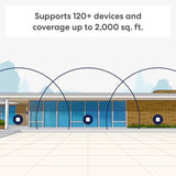 eero 7, Dual-Band Mesh Wi-Fi 7 Router - New Arrival