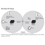 Lutron LMJ-16R-DV-B, RF Relay Module with Softswitch
