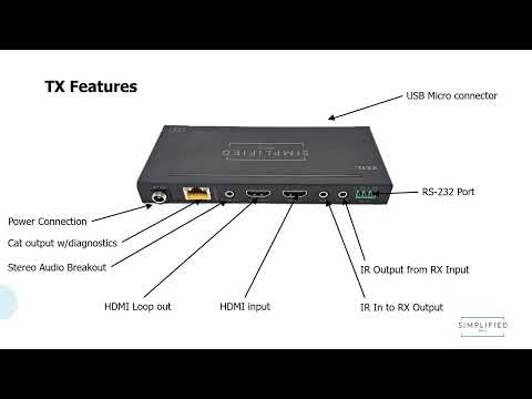 Simplified EX1L, HDMI Extender 4K over Cat6 up to120 meters