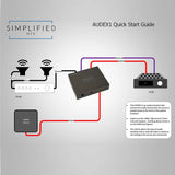 Simplified AUDEX1, HDMI 18Gbps Audio Extractor that supports HDR/DolbyVision