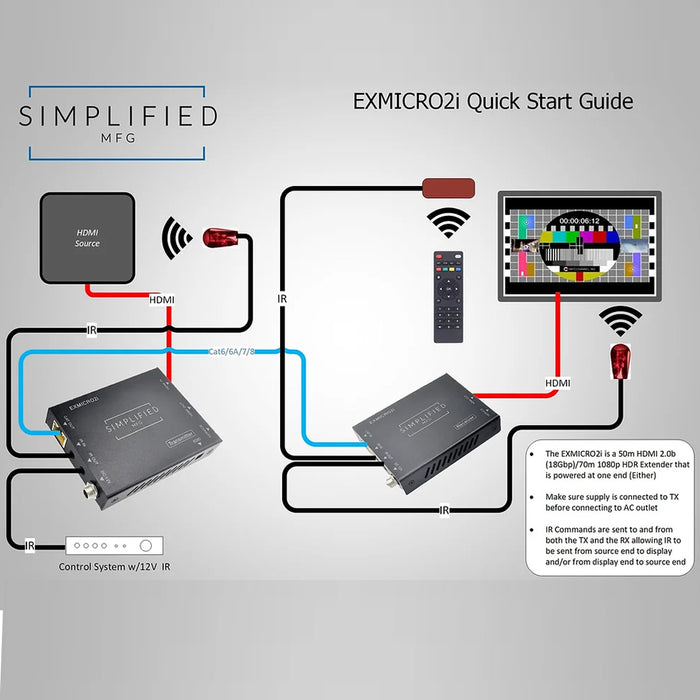 Simplified EXMICRO2i, HDMI Extender 4K  over Cat6 up to 50 meters