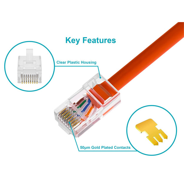 Vertical Cable (CAT6 Plug Standard) Round Solid, Stranded Cable, 100pcs