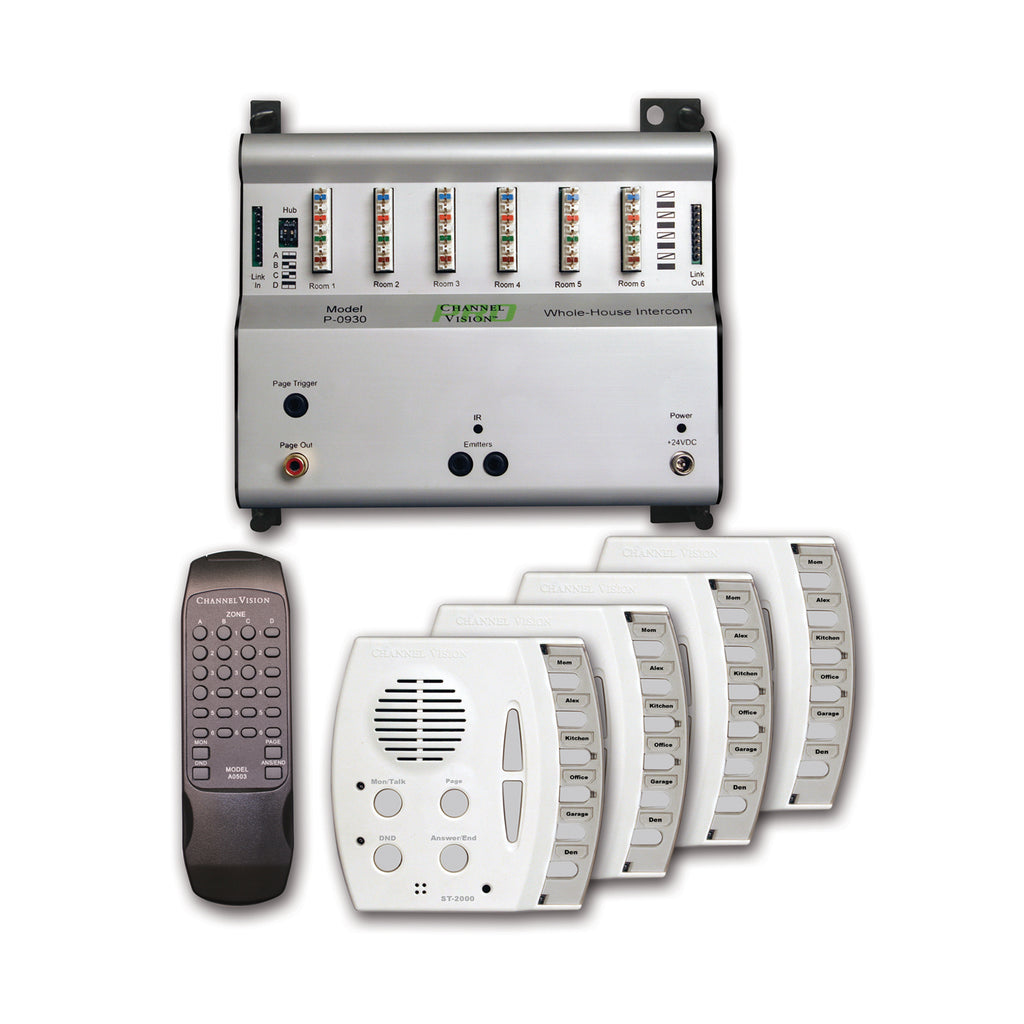 CVS Remote Temperature Monitoring System