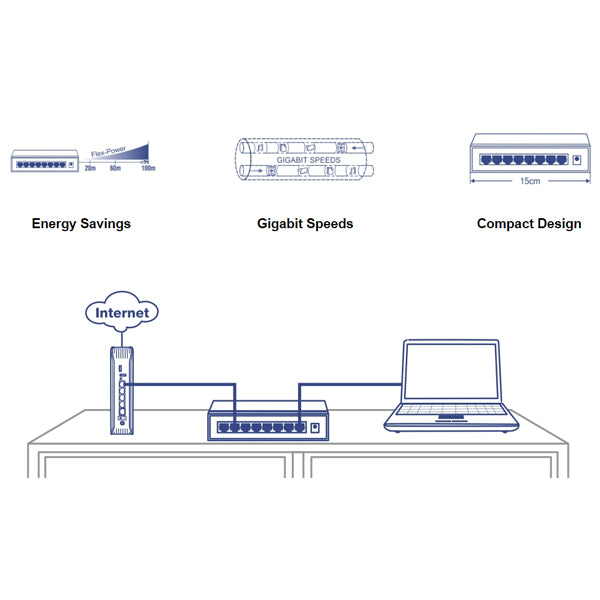 TRENDnet TEG-S82g 8-port Gigabit GREENnet Switch /w metal case