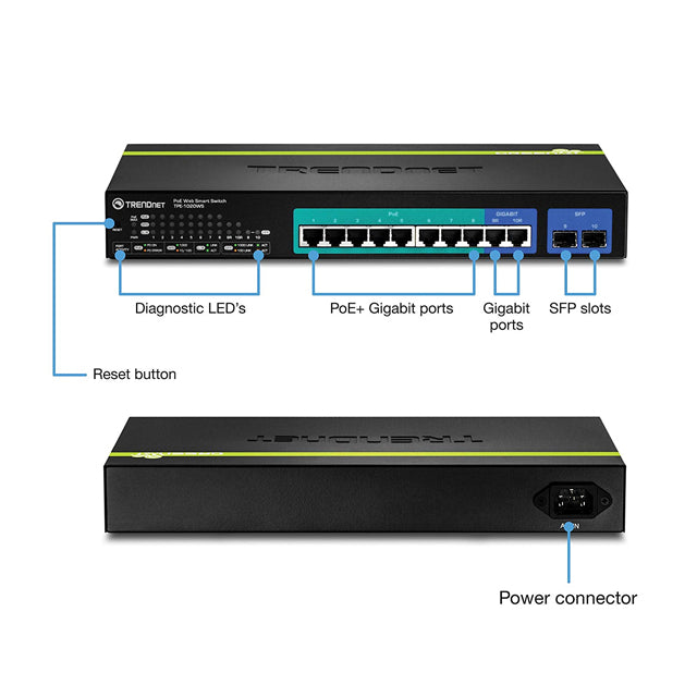 TRENDnet TPE-1020WS 10-port Gigabit Web Smart PoE+ Switch /w 2 Shared Mini-GBIC slots (8 PoE+, 2 SFP)