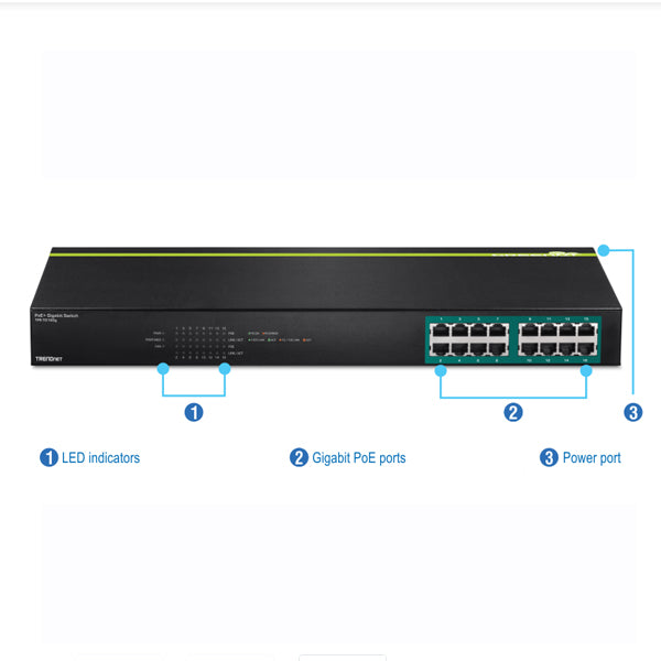 TRENDnet TPE-TG160g 16-port GREENnet Gigabit PoE+ Switch (250W)