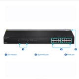 TRENDnet TPE-TG160g 16-port GREENnet Gigabit PoE+ Switch (250W)