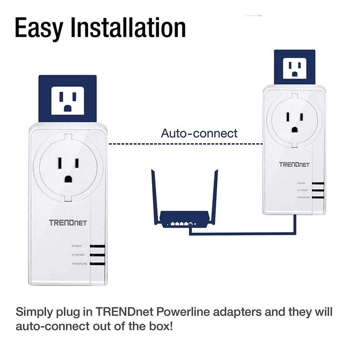 TRENDnet TPL-423E Powerline 1300 AV2 Adapter with Built-in Outlet