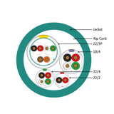 Vertical Cable (Access Control Cable Riser) 22AWG/3Pair Shielded + 18AWG/4Conductor + 22AWG/4Conductor + 22AWG/2Conductor, Stranded Bare Copper Conductors, Wooden Spool, 500ft, Green