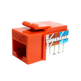 Acegear KEYSTONE CAT5E 90, Degrees, White Blue, Orange  (Each)