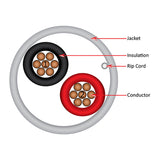 Vertical Cable (22/2 Alarm-Security Cable) 22AWG, 2 Conductor, Solid Bare Copper, Pull Box, 1000ft, White