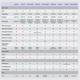 WyreStorm EX-35-H2ARC, HDMI Extender True ARC and Audio Breakou HDBaseT 4K@60Hz $:4:4:4  (4K; 35m/115ft / 1080p: 70, / 230ft) HDBaseT HDCP 2.2 & 2-way PoH and IR Bidiretional.