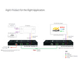 WyreStorm EX-35-H2ARC, HDMI Extender True ARC and Audio Breakou HDBaseT 4K@60Hz $:4:4:4  (4K; 35m/115ft / 1080p: 70, / 230ft) HDBaseT HDCP 2.2 & 2-way PoH and IR Bidiretional.