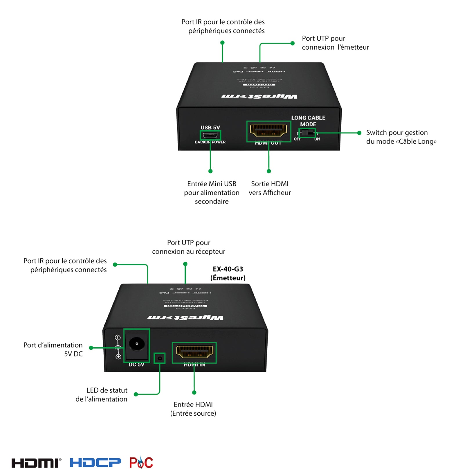 WyreStorm EX-40-G3, HDMI Extender (1080p: 40m/131ft) HDCP & PoC (Power -over-Cable) and IR