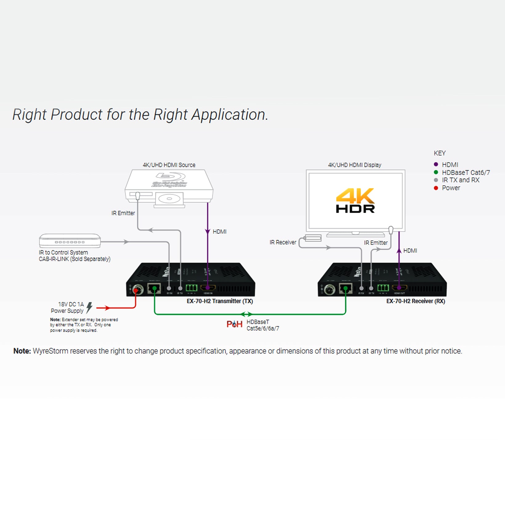 WyreStorm EX-70-H2 HDMI Extender 4K@60Hz 4:4:4 (4K; 70m/230ft / 1080p: 109m/328ft) HDBaseT HDCP 2.2 & 2-way PoH and IR Bidiretional.