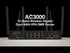 TRENDnet TEW-829DRU AC3000 Wireless Gigabit Multi-WAN VPN SMB Router
